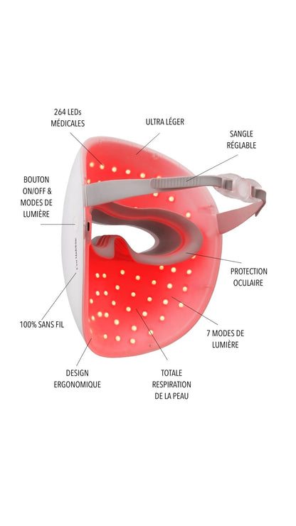 Lumière multi-light and NIR LED therapy mask with key features